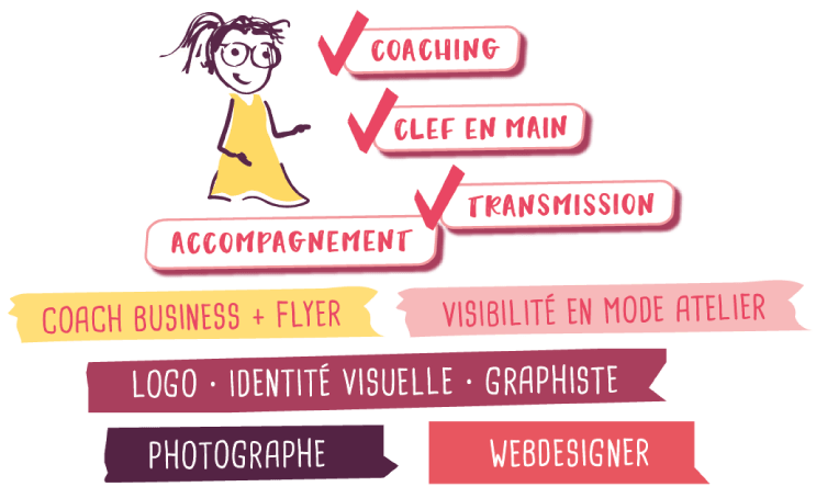 Fanny-creacom-multisupport-grandchamp-des-fontaines